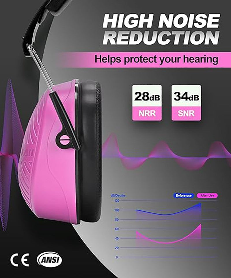 ZOHAN Earmuffs Shooting Ear Protector Hear Protection Passive Muffs Safety Noise Reduction Cancelling Headphone NRR28db