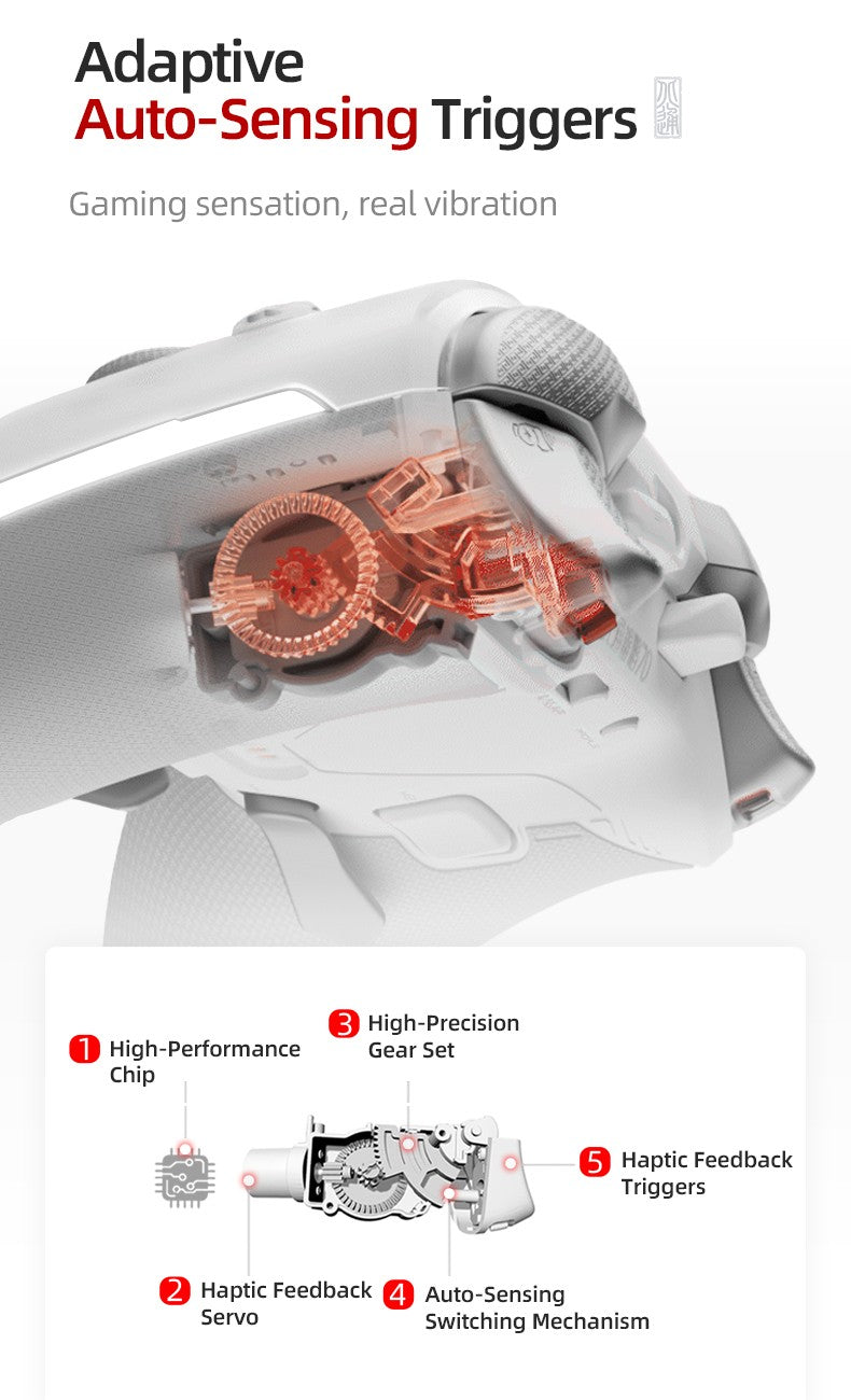 Beitong Kunpeng 70 Elite: AI-Enhanced Wireless Controller with Adaptive Triggers for Switch 2, PC, Mobile & Teams