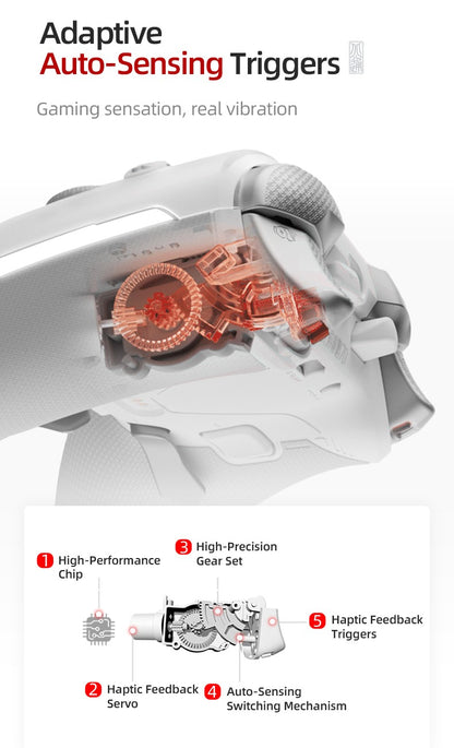 Beitong Kunpeng 70 Elite: AI-Enhanced Wireless Controller with Adaptive Triggers for Switch 2, PC, Mobile & Teams