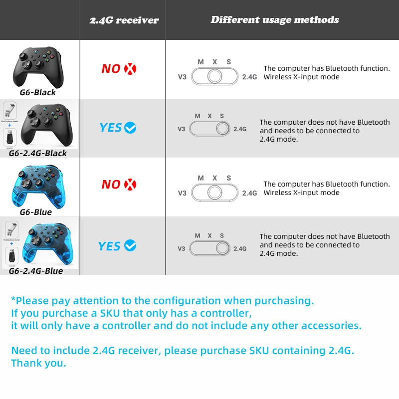 G6 Wireless Mobile Game Controller with Hall Trigger and Hall Joystick Supporting Switch/PC/Android/iOS