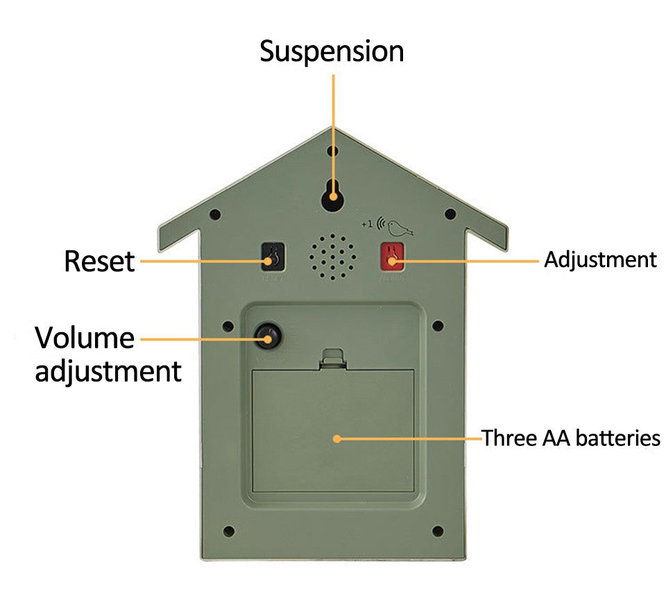 20x25cm Cuckoo Quartz Wall Clock Modern Bird Home Living Room Hanging Watch Horologe Clocks Timer Office Home Decoration Gifts