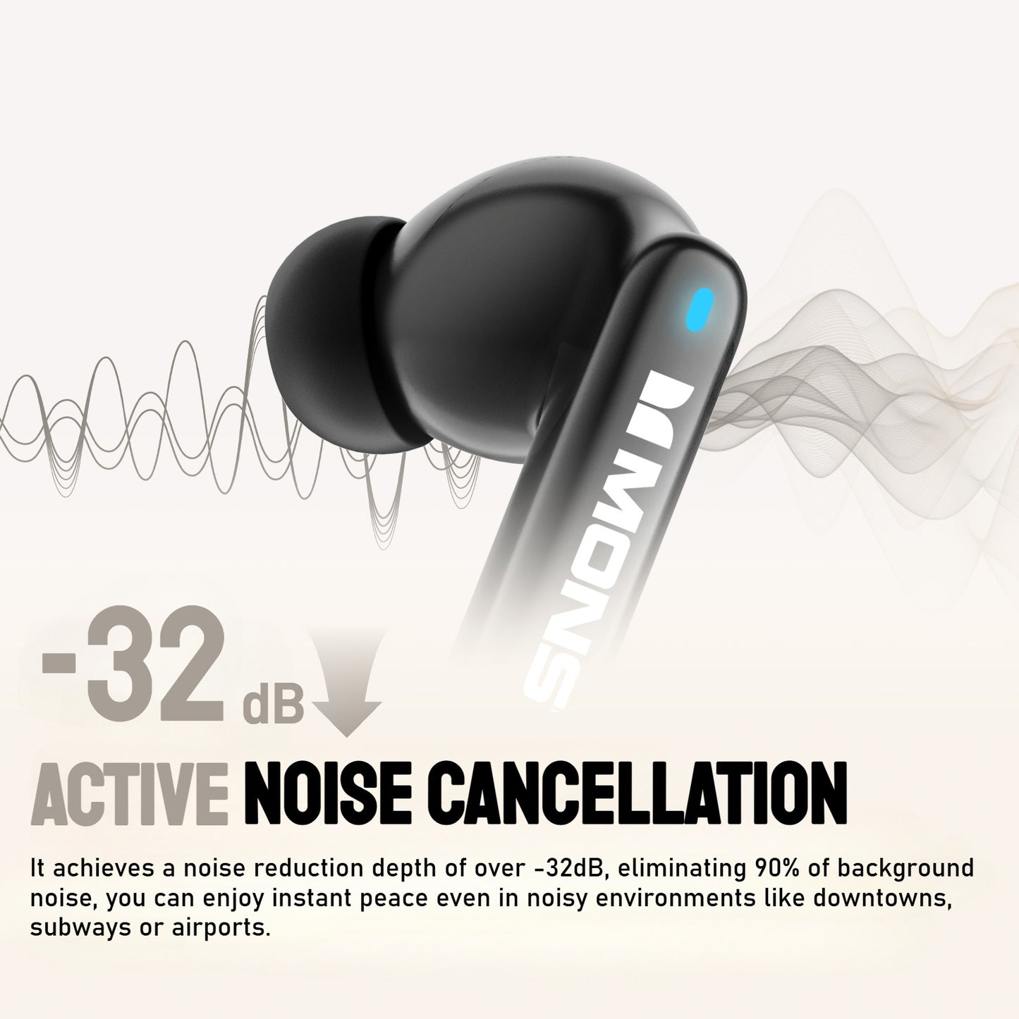 Monster AuraFit XT02 ANC Bluetooth Earphone -32dB Active Noise Canceling Earbuds Hi-fi Stereo Wireless Bluetooth 5.4 Headphone