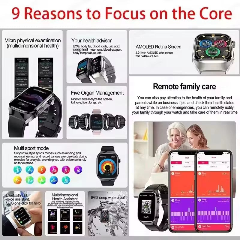 2025Novo Micro Exame Físico Smartwatch Para Homens Ácido Úrico Gordura Corporal Relógios de Saúde de Cinco Órgãos Chamada Bluetooth SmartBracelet