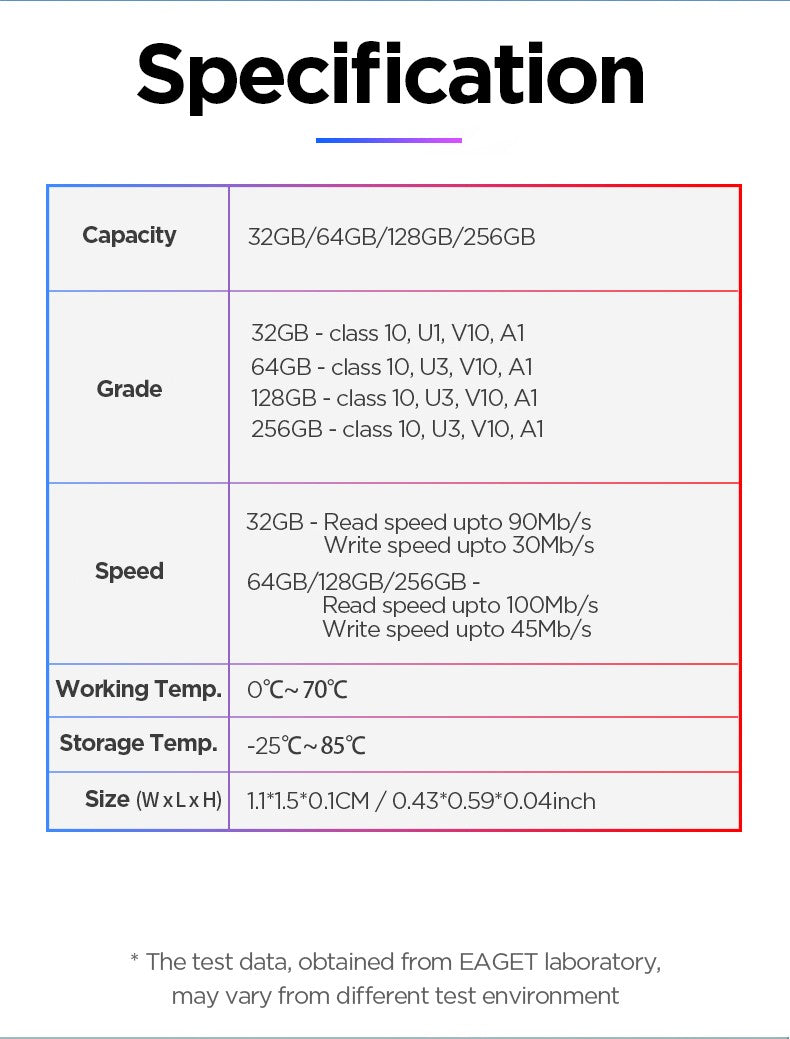 Cartão de Memória Eaget 256GB 128GB 32GB Cartão TF SD A1 V30 Classe10 UHS-1 64GB Alta Velocidade Compatível com Câmera Veicular Câmera de Vigilância