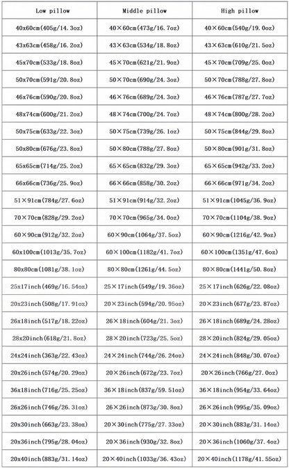 95% Pure Goose Down Pillow 1200TC Anti - Drill Pima Fabric 1000 Cleanliness 1000+ Loft Multiple Sizes (50x70cm etc.)