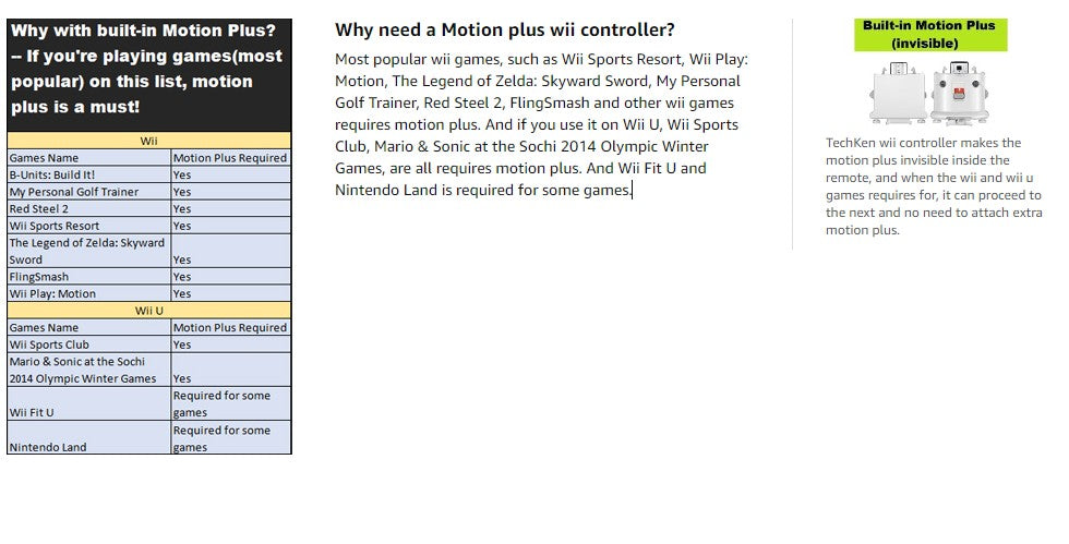 STORM WYRM Controllers Compatible for Wii and Wii U with Built in Motion Plus, Controller with Silicone Case and Wrist WU001