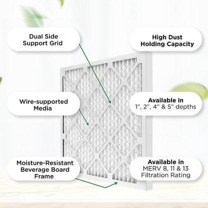 16x16x2 MERV 11 Pleated HVAC AC Furnace Air Filters Case of 12 Exact Size 15.5 x 15.5 x 1.75 Inches White High Efficiency Filtr