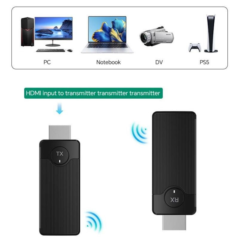 Kit Extensor de Transmissor e Receptor de Vídeo HDMI Sem Fio Lemorele Q50 Adaptador Dongle para TV Monitor Projetor Switch PC