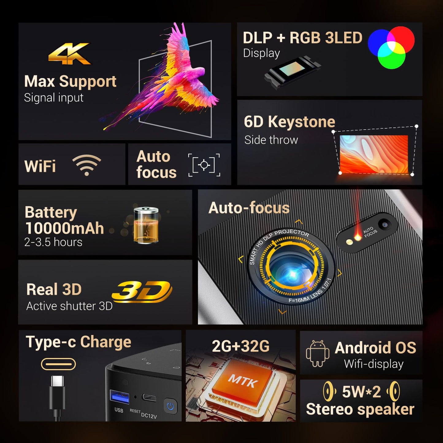 Projetor Portátil Mini BYINTEK P70X com Bateria Integrada Suporte 4K 3D Wifi para Noite de Cinema ao Ar Livre Projetores de Home Theater