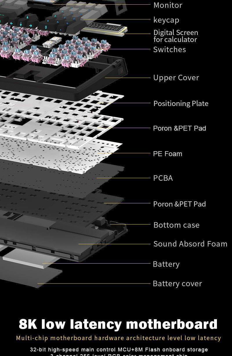 SKYLOONG GK104 Pro Full-Size 3-Mode Wireless Mechanical Keyboard with 3.0 Screen 3 Knobs Hot-Swappable Silent Switch PBT keycaps