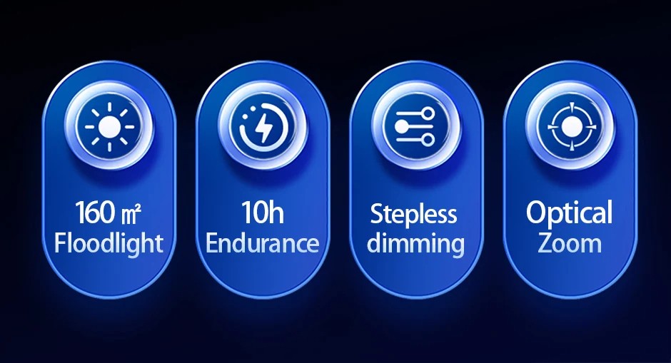 2025 New Philips SFL8168 3200 Lumen LED Flashlight 1000m Portable Powerful Bright Flashlights Camping Lamp for Outdoor Hiking