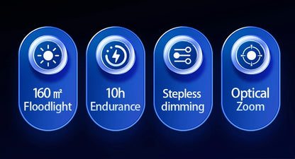 2025 New Philips SFL8168 3200 Lumen LED Flashlight 1000m Portable Powerful Bright Flashlights Camping Lamp for Outdoor Hiking