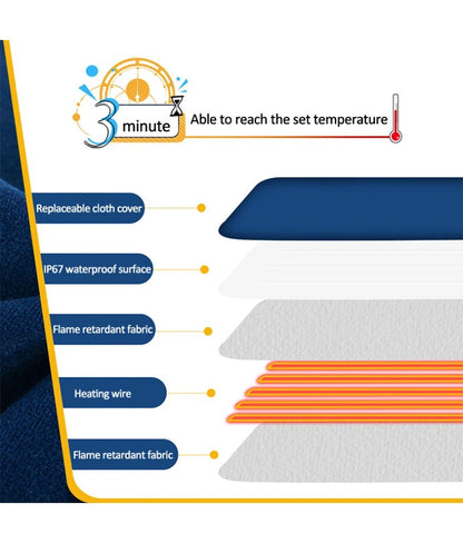 Almofada de aquecimento elétrica para animais de estimação 45×60cm cobertor para cães gatos almofada aquecedora de inverno à prova d'água tapetes para cães com temperatura ajustável Plugue EUA/Reino Unido/UE