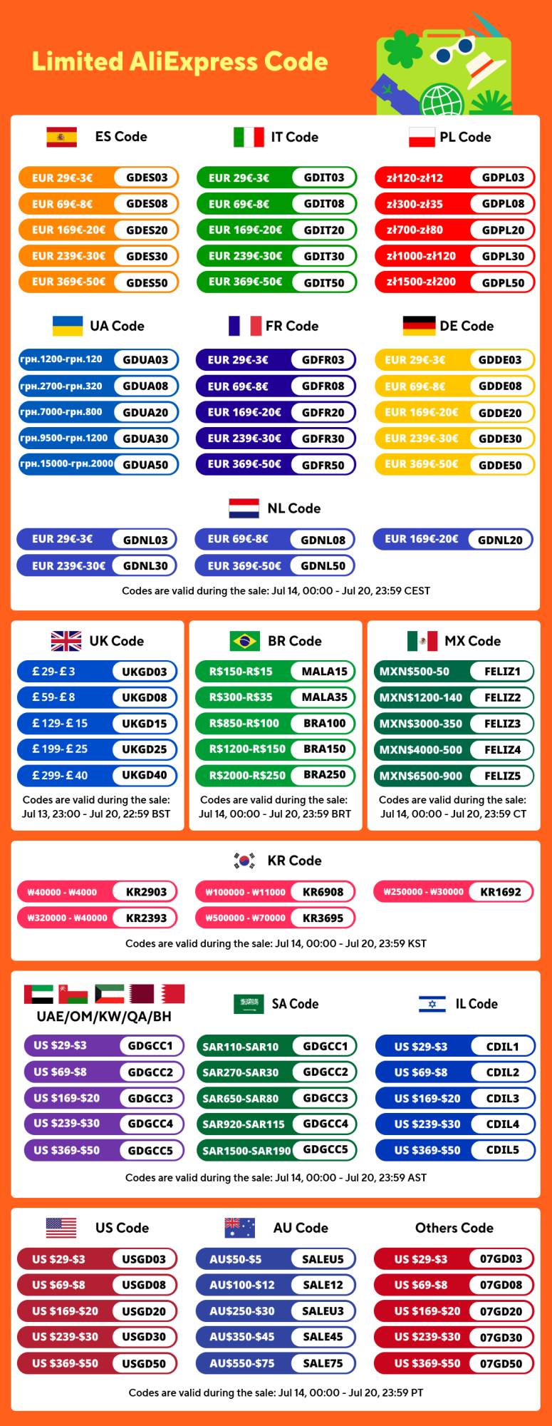 XIAOMI MIJIA S500 Electric Shaver Dry Wet Shaving Triple Blade Trimmer Beard Floating Head Men's Shaver Electric Razors Machine