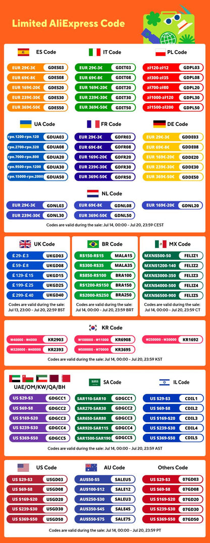 XIAOMI MIJIA S500 Electric Shaver Dry Wet Shaving Triple Blade Trimmer Beard Floating Head Men's Shaver Electric Razors Machine