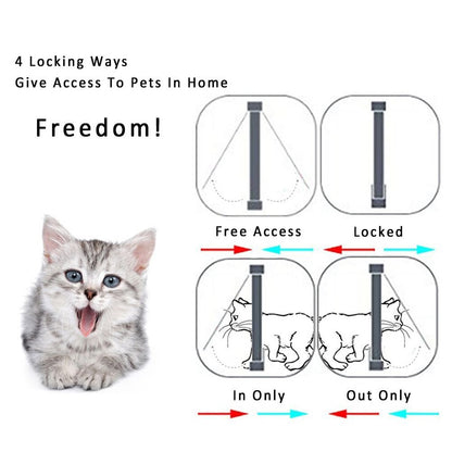 Porta de Passagem para Cães e Gatos com Fechadura de Segurança de 4 Vias, Porta de Passagem para Cães, Gatos, Gatinhos, Plástico ABS, Kit de Porta Pequena para Animais de Estimação, Portas de Passagem para Cães e Gatos