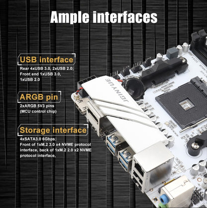 JGINYUE B350 Chip Placa-mãe MINI-ITX AM4 DDR4 para Desktop Gaming AMD Placa-mãe B350I-PLUS ARGB Sata NVME