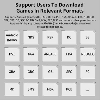 Anbernic RG DS Handheld Game Console 4" IPS Dual Screen Android 4000mAh Flip Video Games Player Supports RixelHK Wifi Streaming