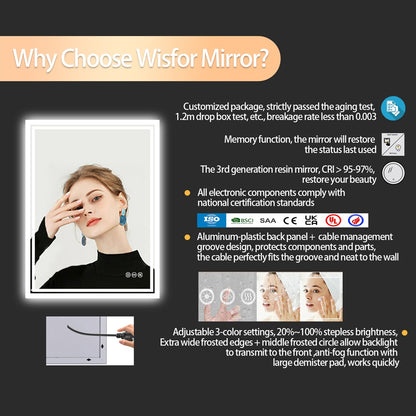 LUVODI 28x36 inch Illuminate Bathroom Mirror with Light Backlit Dimmable Defog Wall-mounted Bath Mirror