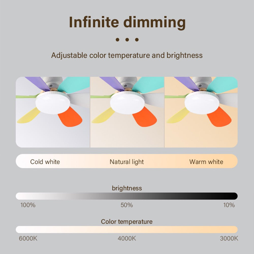 LED 40W ceiling fan light E27 with remote control for dimming, suitable for living room, study, household use, 85-265V bulb