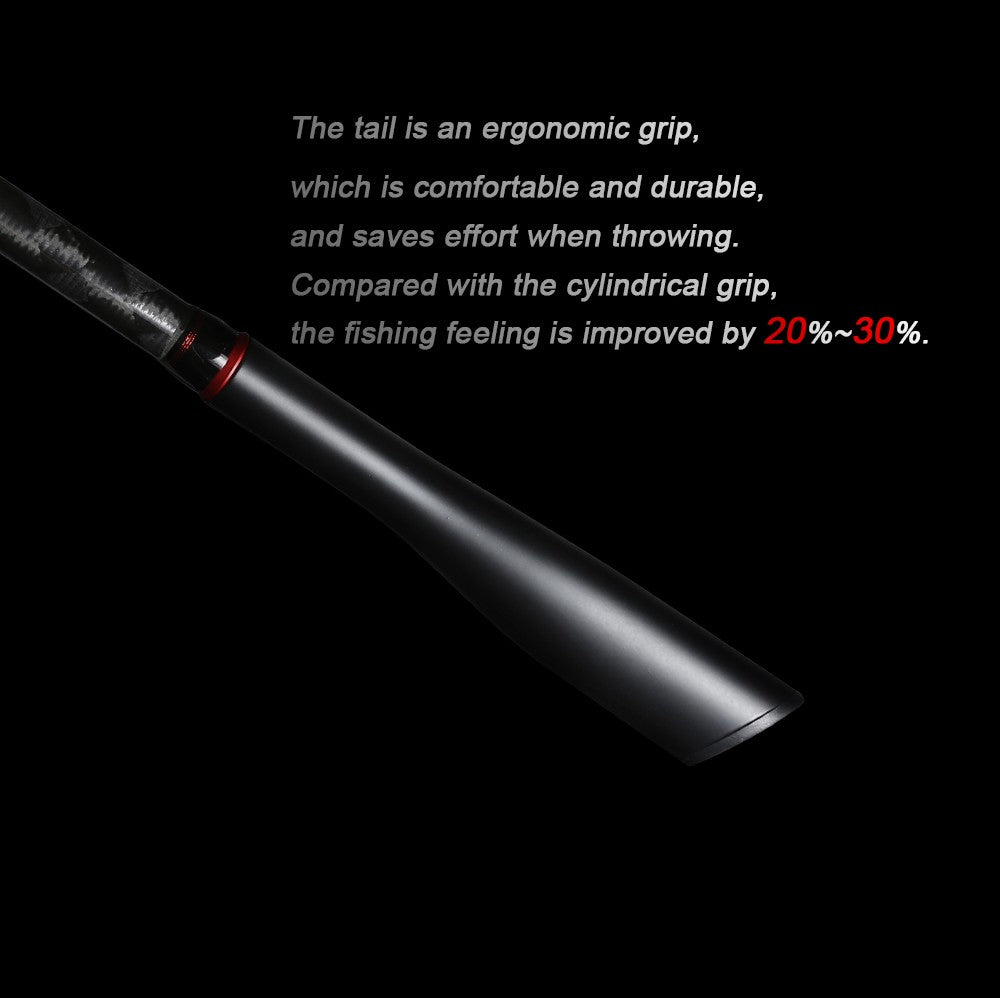 BUDEFO ROCK  Carbon Spinning Casting Fishing Rod with 1.98m 2.28m 2.43m 2.58m 2.70m 3.00m Baitcasting FUJI Guide FAST Rod