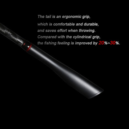 BUDEFO ROCK  Carbon Spinning Casting Fishing Rod with 1.98m 2.28m 2.43m 2.58m 2.70m 3.00m Baitcasting FUJI Guide FAST Rod