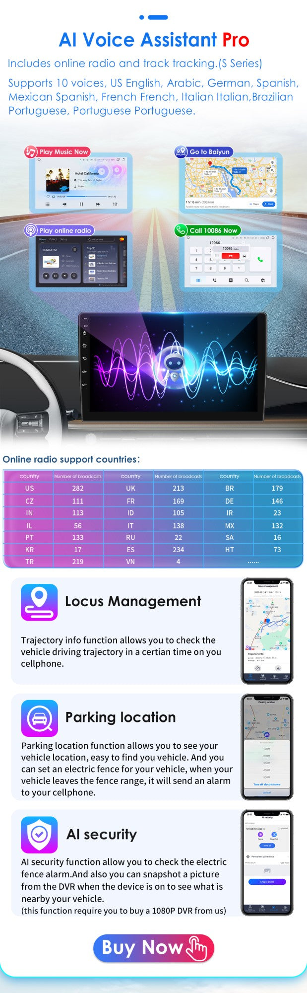 Carplay 4G Android 13 Car Radio for BMW 1 Series E81 E82 E87 E88 AT MT Auto Manual Multimedia Player Nav GPS 2Din Stereo DSP RDS