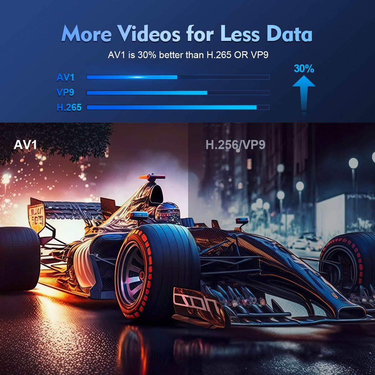 Projetor Magcubic HY300 Pro 4K 260ANSI Android 11 Portátil Dual WiFi6 BT5.0 Cinema ao Ar Livre Home Theater Suporta 720P
