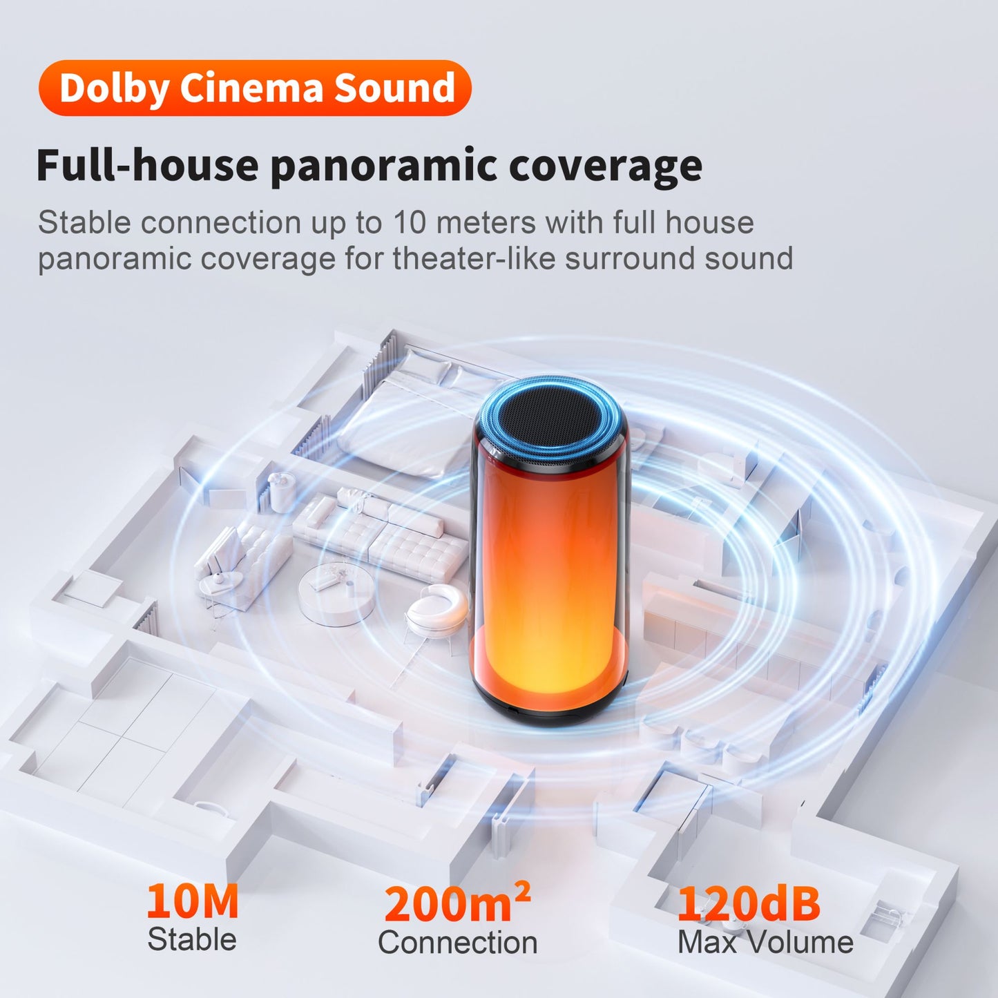 Caixa de Som Bluetooth QERE com Áudio Hi-Res 10W, Alto-falante Portátil HiFi sem fio à prova d'água IPX5, Múltiplos modos de conexão para uso externo,