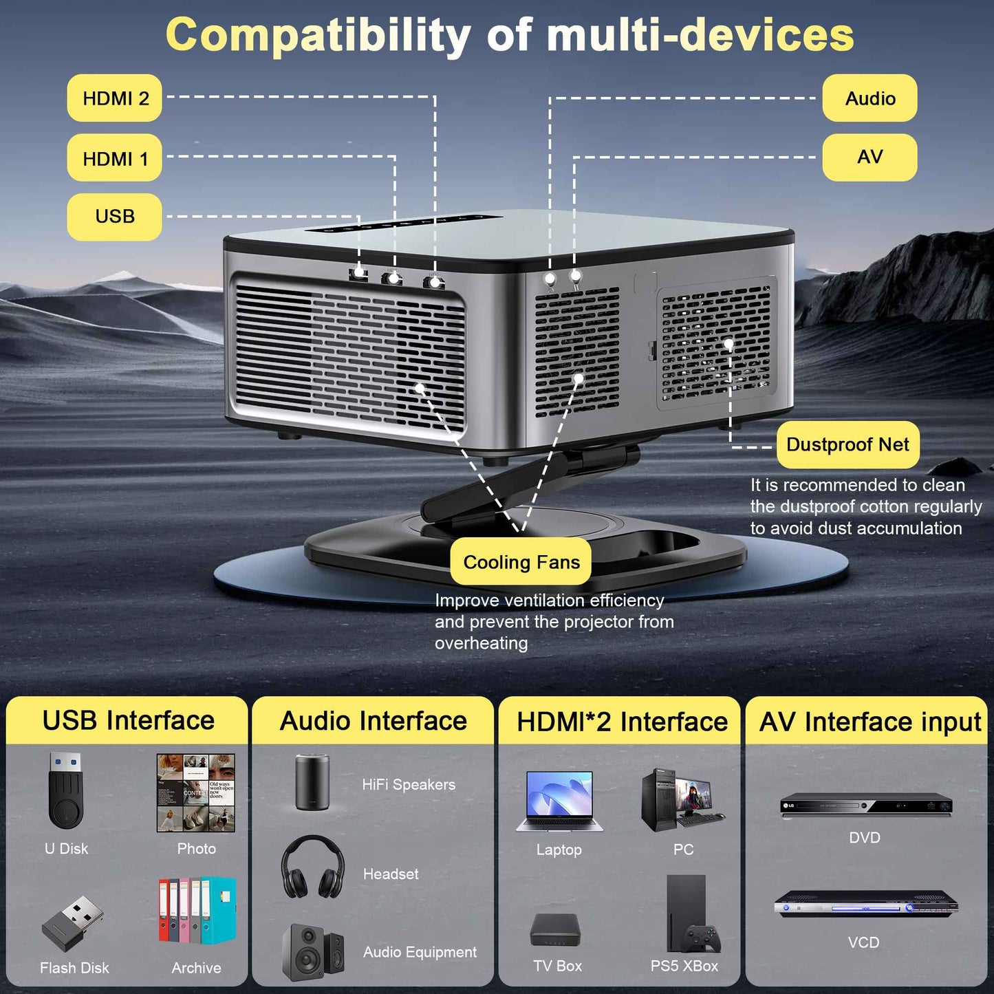 Projetor 4K UHD 2025 HORLAT 45000 Lumens Laser TOF Foco Android 12 WiFi 6 1080P Full HD para Cinema em Casa diurno