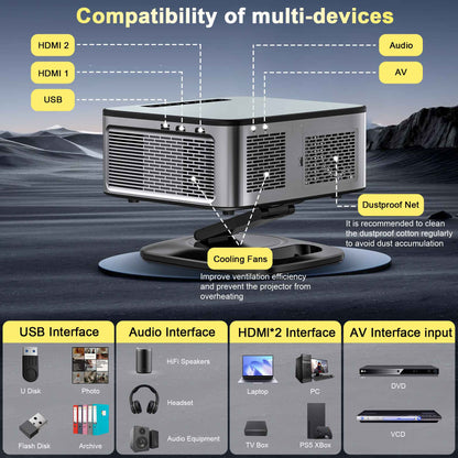 Projetor 4K UHD 2025 HORLAT 45000 Lumens Laser TOF Foco Android 12 WiFi 6 1080P Full HD para Cinema em Casa diurno