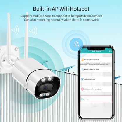 BESDER 5MP Outdoor WiFi IP Camera with AI Human Detection Wireless 1080P HD Color Night Vision Security CCTV Camera