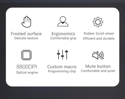 INPHIC B2 USB Wired Mouse Silent Office Gaming Mouse for PC and Laptops