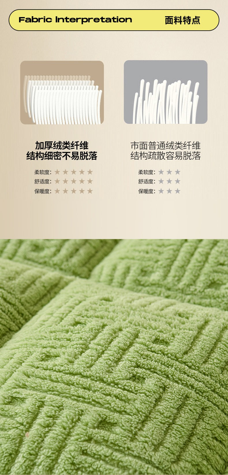 Colchão de Lã Super Macio e Fofo Acolchoado Extra Grosso e Quente para Inverno Queen Size Dobrável para Chão de Camping
