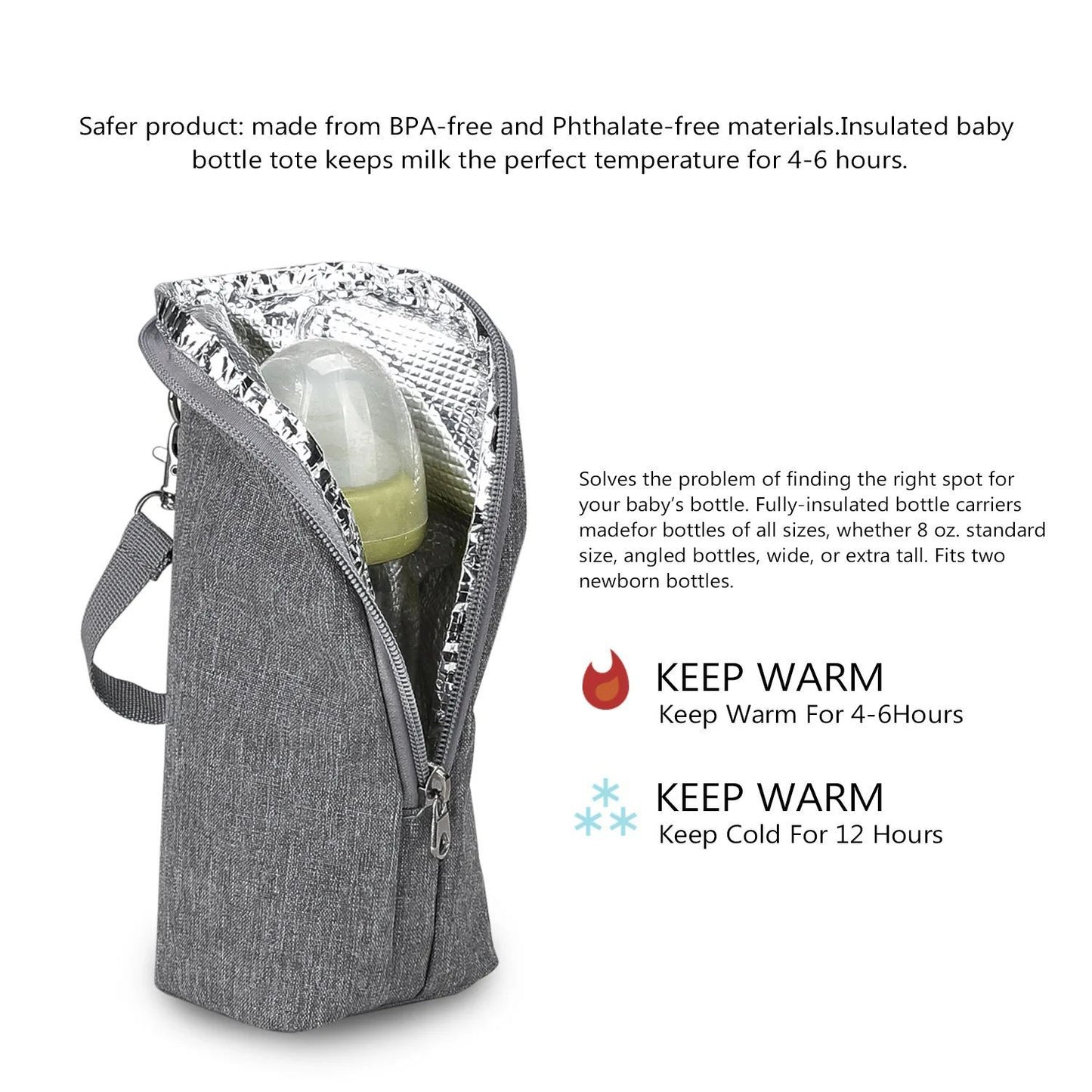 Baby Bottle Warmer Bag Portable Infant Feeding Bottle Aluminum Foil Insulation Outing Stroller Hanging Bag for Storage Cups