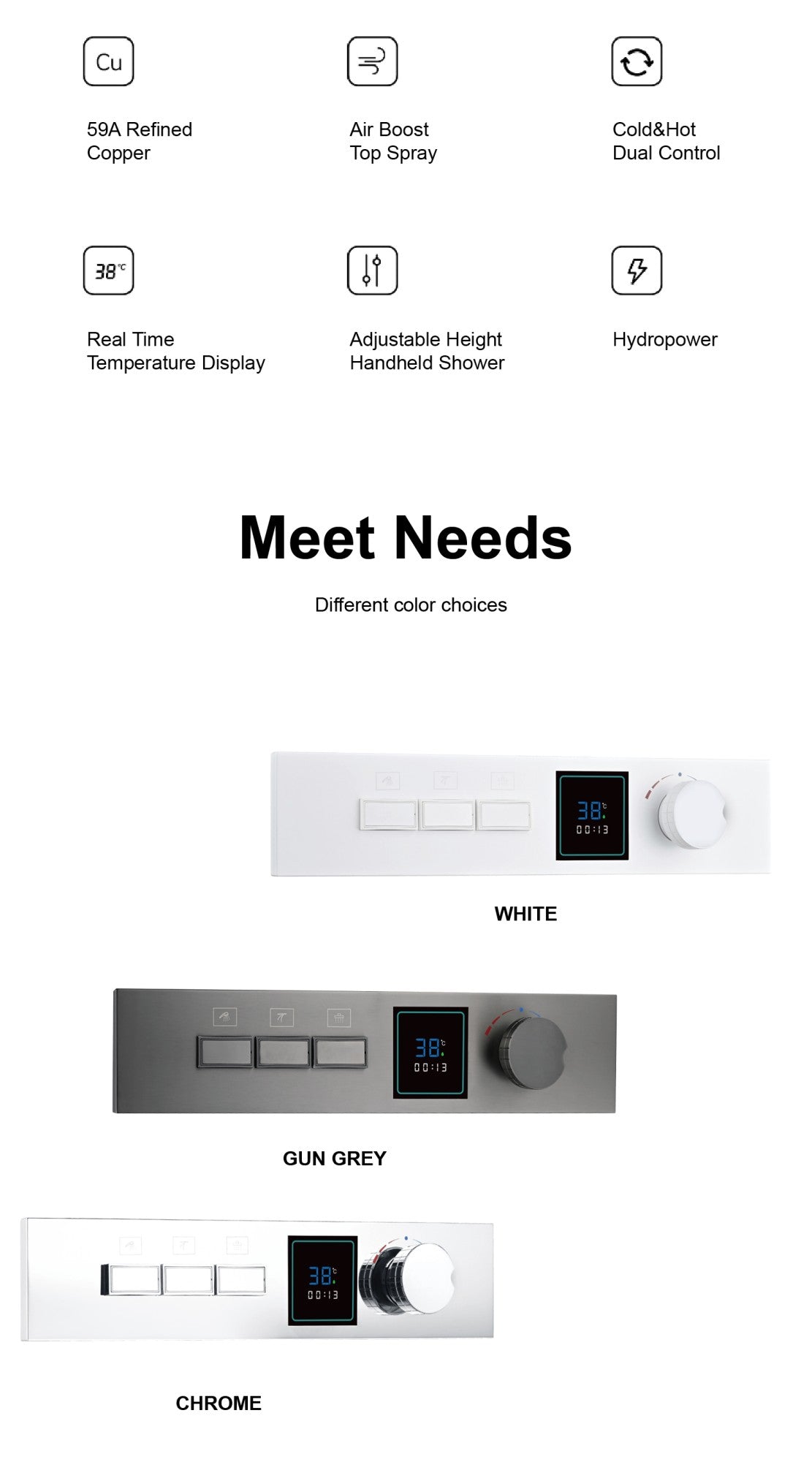 Sistema de chuveiro de latão Gunmetal luxuoso para banheiro com display de temperatura LED embutido no teto, 2 funções (chuva/cascata)