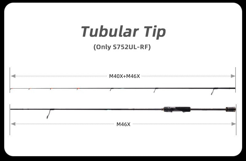 PURELURE NDMBLS Toray M46X 0.5-12g Isca Macia Ação EXF Armação FUJI de Titânio e Anel SIC Ponta Sólida de Carbono Perca Black Bass Lúcio Lúcio-Perca