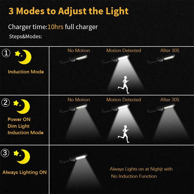1-5 Pack Solar Street Lights Outdoor Waterproof Motion Sensor Wall LED with 3 Lighting Mode Solar Powered Lights for Garden