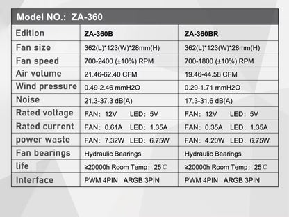 JONSBO ZA-120/240/360 Computer Case Fan 12CM 5V ARGB 120mm Monolithic Structure Water-Cooled Fan  PWM Forward/Reverse Fan Kits