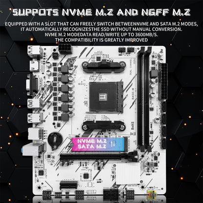ZSUS B450 Motherboard AMD Processor Dual-channel DDR4 Memory AM4 Mainboard M.2 NVME (Supports Ryzen 5500 5600 5600G CPU)