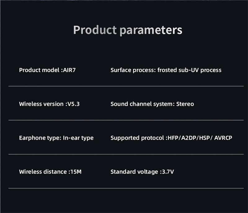 Razer Air 7 Wireless Bluetooth Headset HiFi Wireless Headphone Mic TWS HiFi Stereo Sound Waterproof Sports Earphones in-Ear