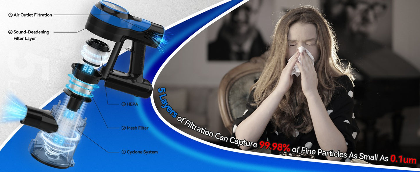 INSE V50 Cordless Vacuum Cleaner Powerful Suction 6-in-1 Lightweight Stick Vacuum with Rechargeable Battery for Carpets Pet Hair