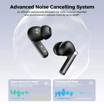 Bluetooth Headphones HTC Wireless Earphones Full HD LCD Display Earpiece Noise Canceling Earbuds Comfortable for Music Sport