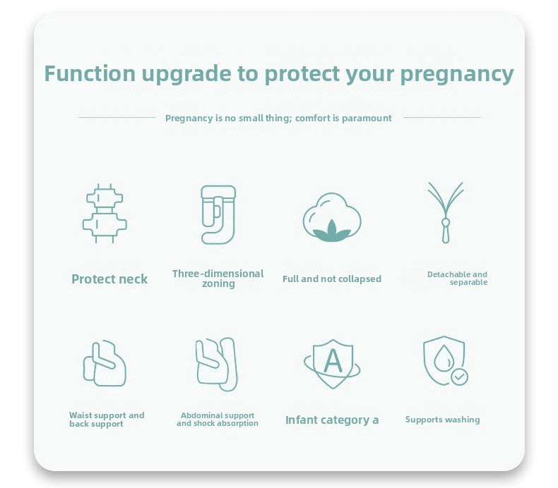 Pregnant women's pillows side sleeping pillows abdominal support U-shaped throw pillows for pregnant women to sleep are enlarged