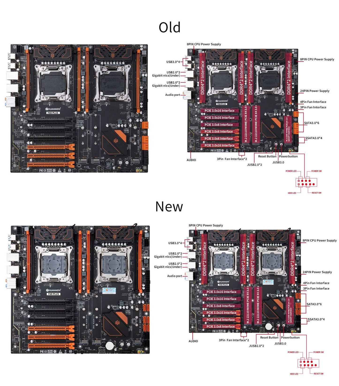 HUANANZHI X99 F8D PLUS LGA 2011-3 XEON X99 Motherboard support Intel Dual CPU E5 2640 2666 2670 2696 V3 V4 DDR4 RECC NVME NGFF