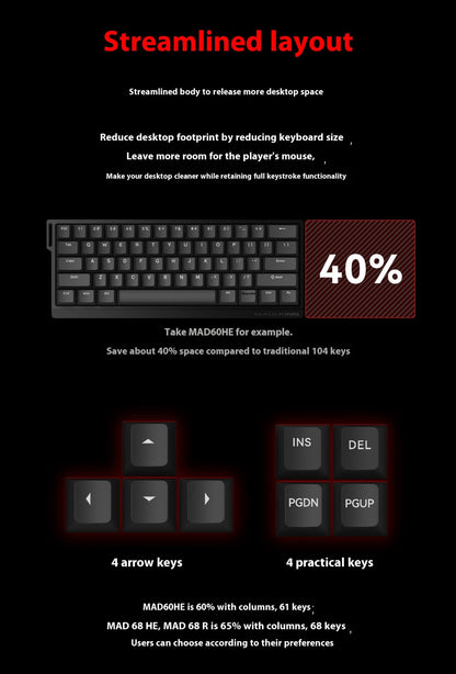 Hot Sale MADLIONS MAD60HE Magnetic Switch Keyboard Mechanical Keyboard 8000Hz 0.01mmRT Wired Custom Valorant Gaming Keyboard