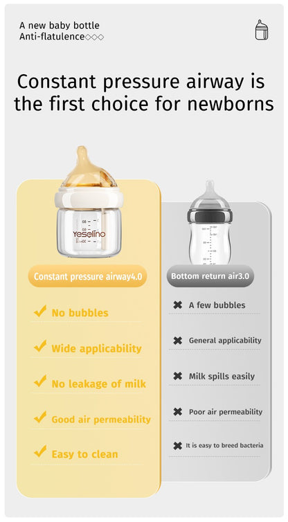 Newborn Baby Items Feeding Bottle 0-6 Months Anti Bloating Anti Spitting Choking Bebe Glass Baby Bottles 160ml Silicone Nipple
