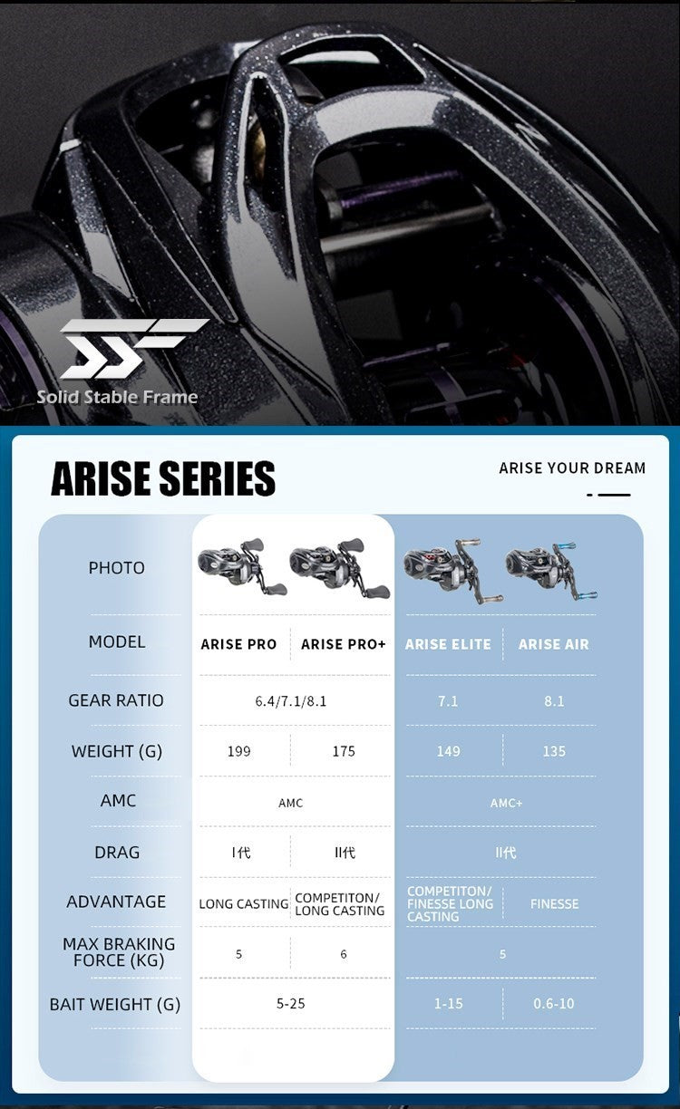 Haibo 25/23 NEW ARISE AIR/ELITE AMC+ Carretilha De Pesca Baitcasting Manivela De Fibra De Carbono 11B+1RB Long Casting