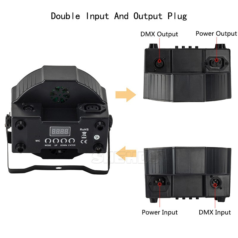 SHEHDS 1pcs LED 7x12W  Par Light 7x18W RGBWA+UV Moving Head Light Wash DMX 512  DJ Dicso Nightclub Party Christmas Audience