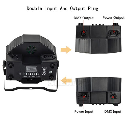 SHEHDS 1pcs LED 7x12W  Par Light 7x18W RGBWA+UV Moving Head Light Wash DMX 512  DJ Dicso Nightclub Party Christmas Audience